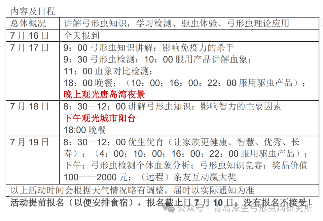 青岛泽生弓形虫病研究所 图片